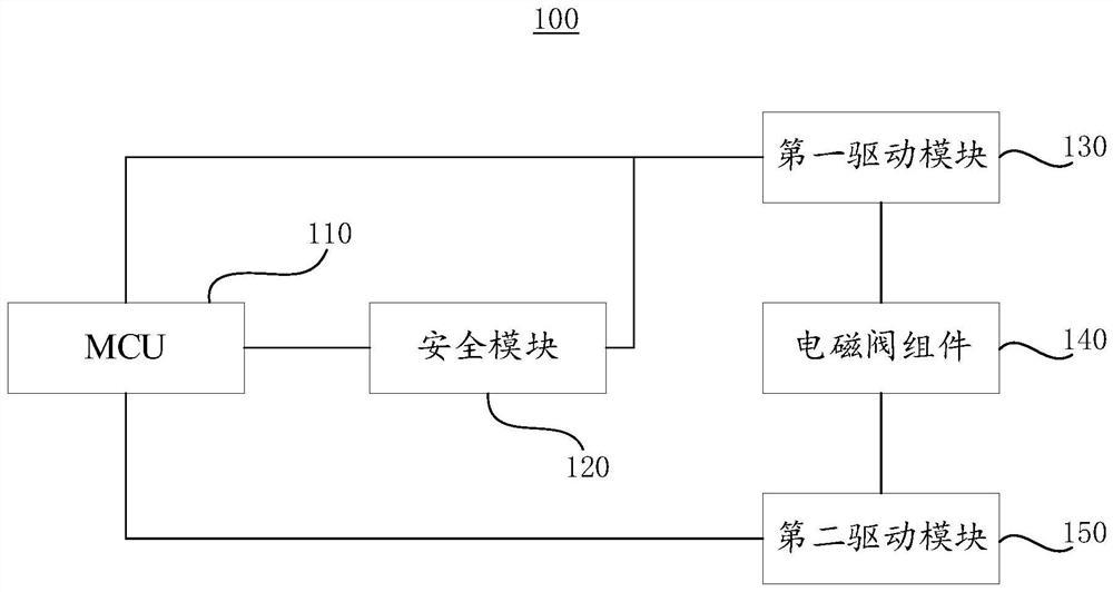 Electromagnetic valve assembly control device and method