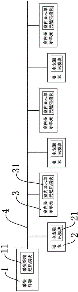 Power consumer electricity information collecting system and collecting method thereof