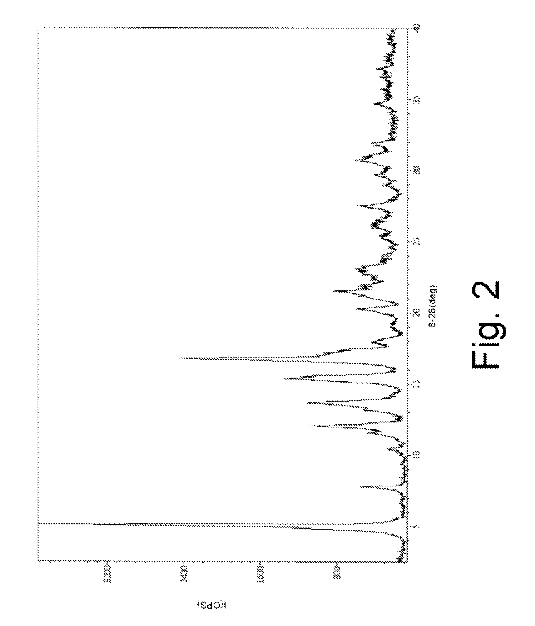 High-potency sweetener composition with phytoestrogen and compositions sweetened therewith