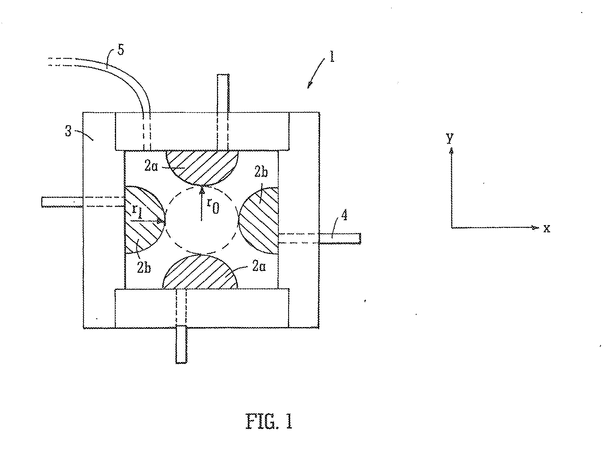 Mass Spectrometer