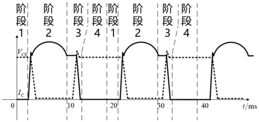 igbt device reliability test device, system and method for mmc