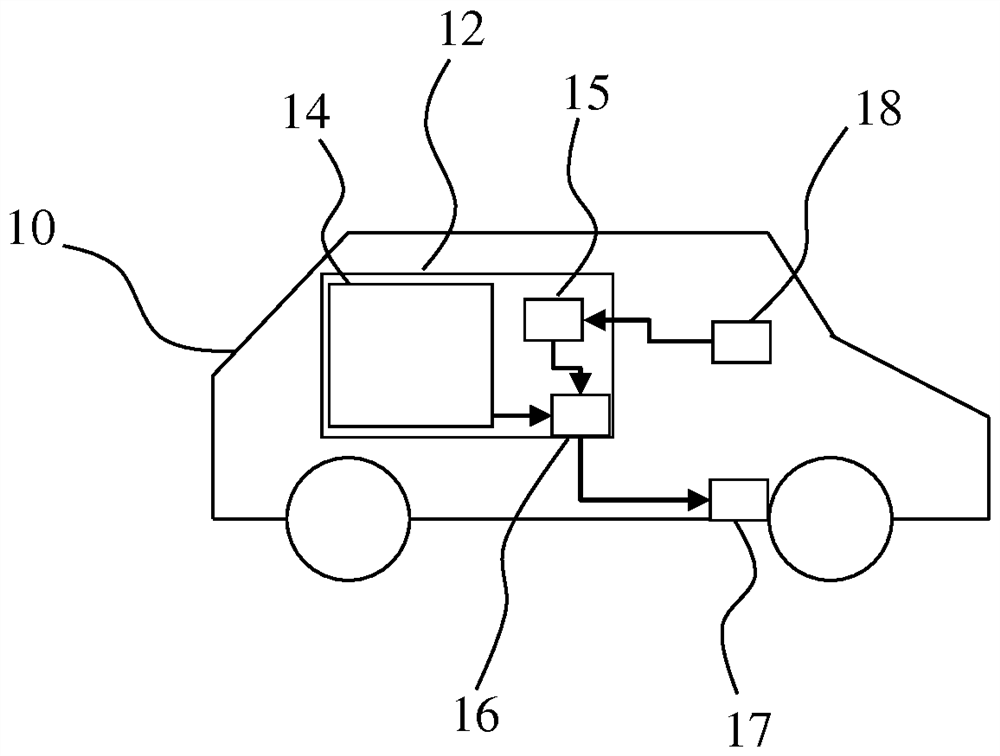 Method for operating an electrical energy store