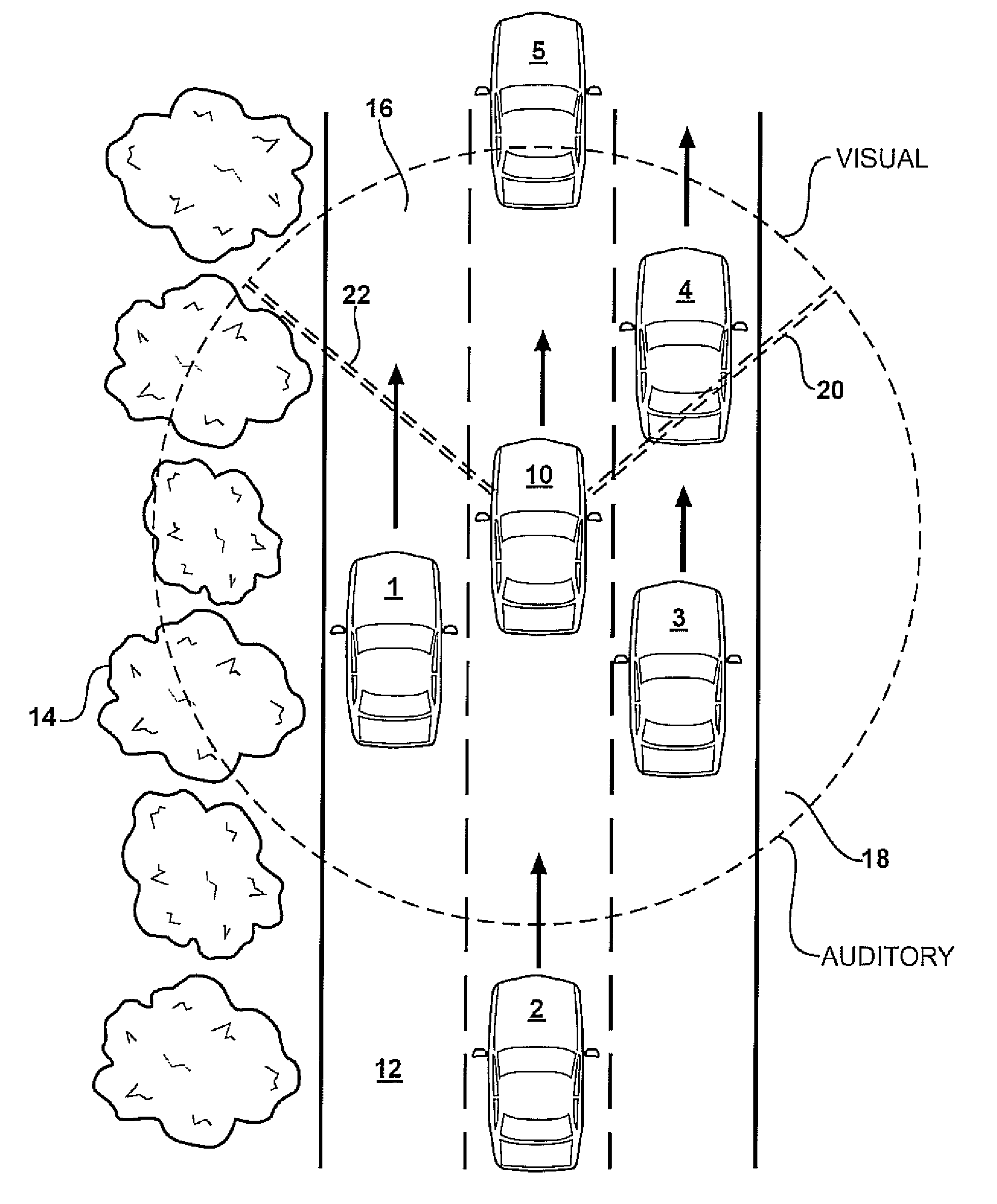 Auditory display of vehicular environment