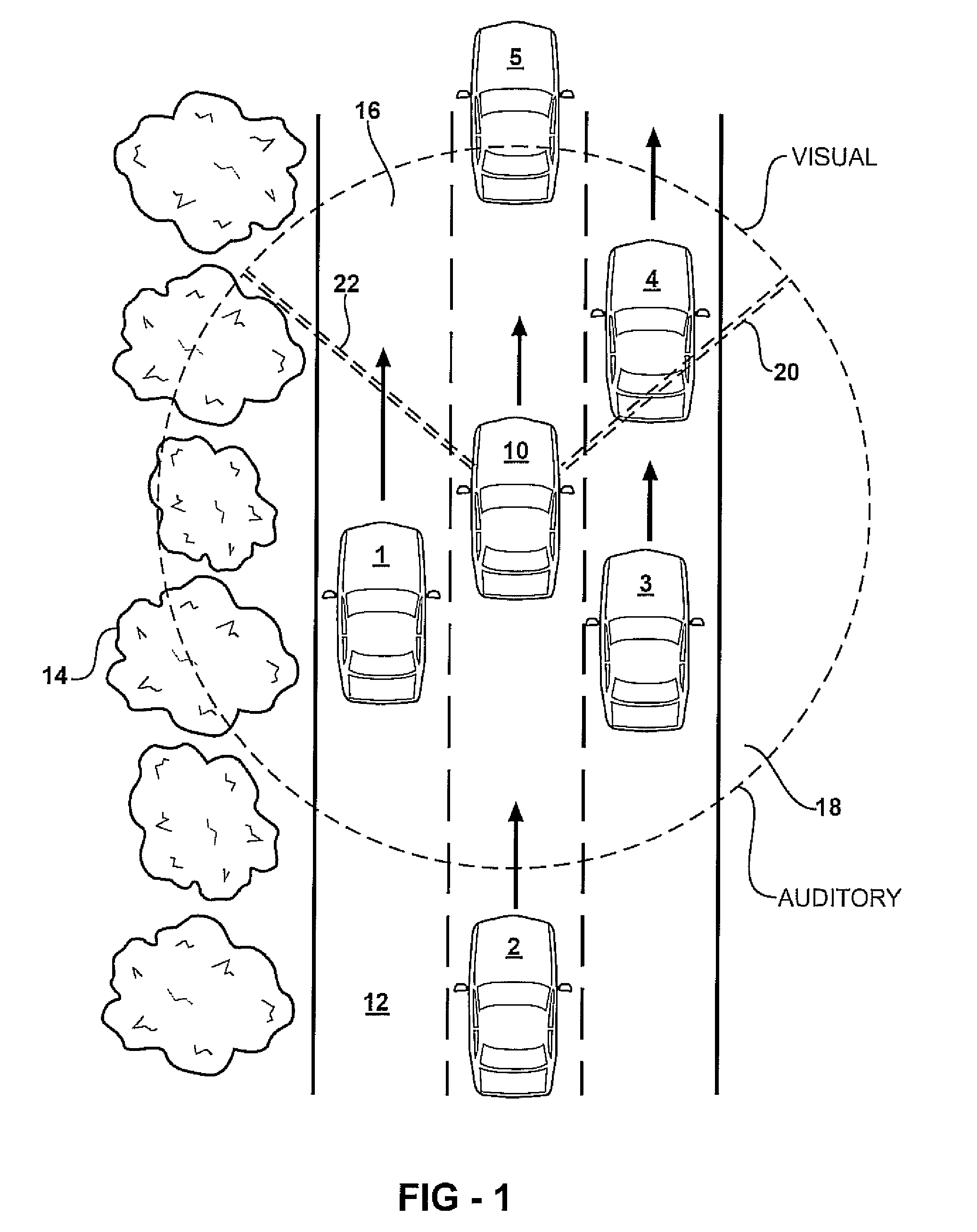 Auditory display of vehicular environment