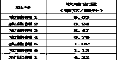 Method for preparing seafood essence from seafood extract