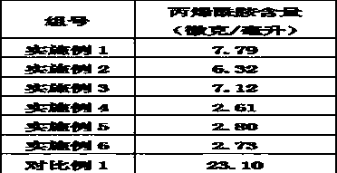 Method for preparing seafood essence from seafood extract