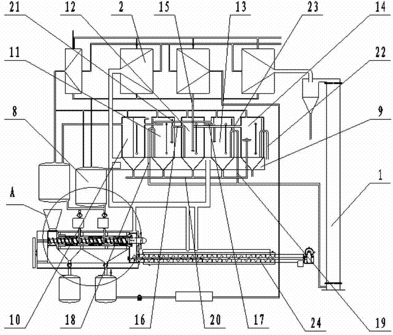 Ethanol replacement oil preparation method and equipment for ethanol replacement oil preparation method