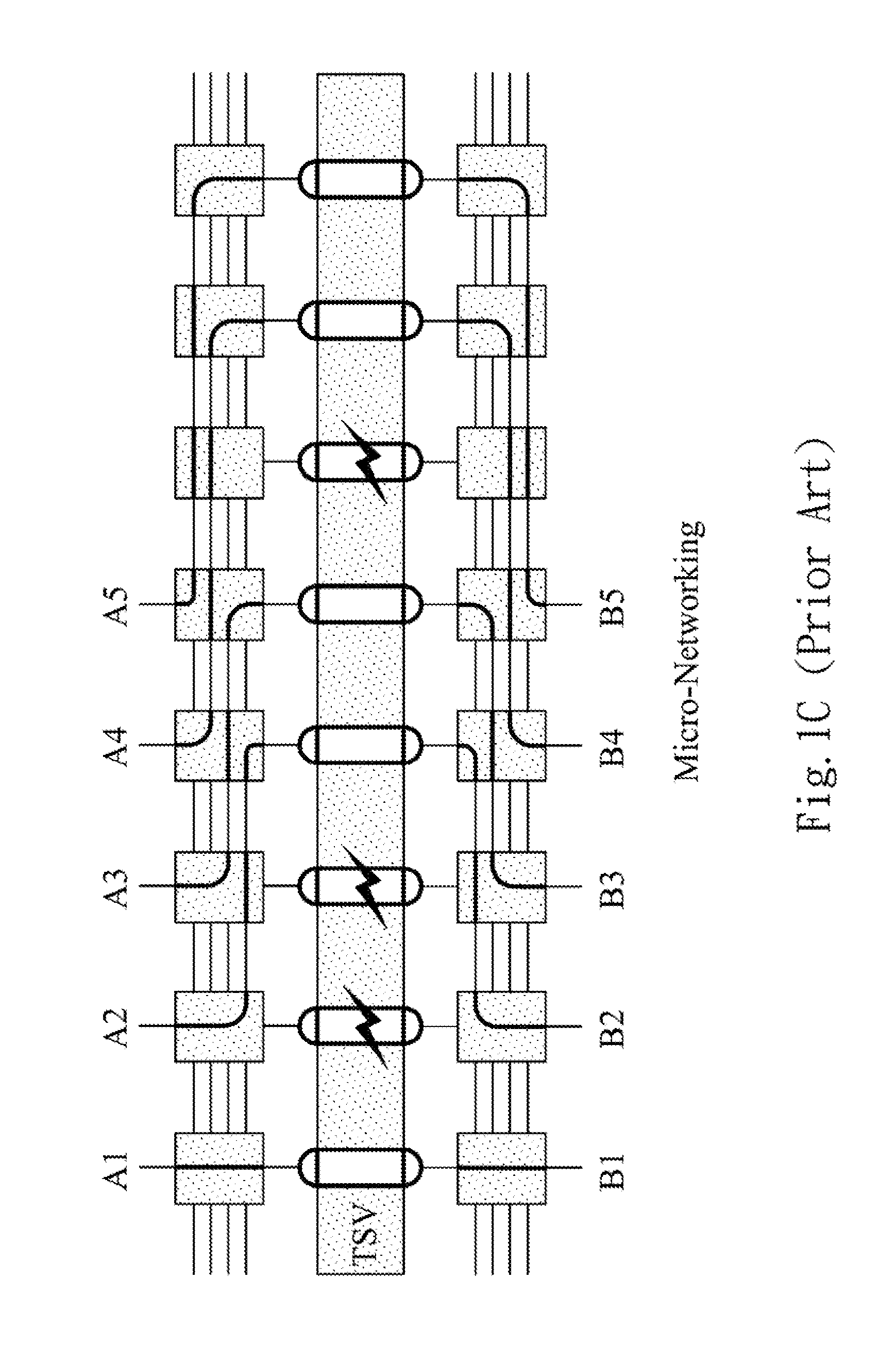 Through-silicon via self-routing circuit and routing method thereof