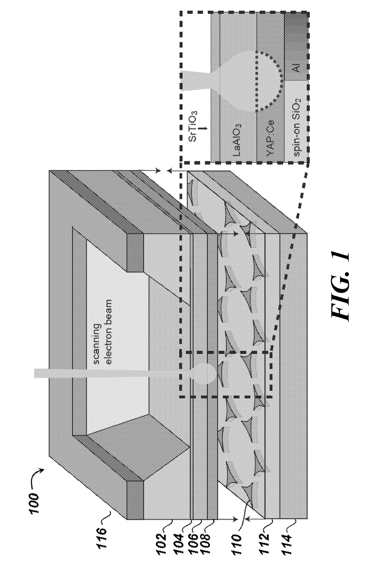 Cathodoluminescence-activated nanoscale imaging