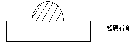 Method for quickly and stably picking fragile tissue of animal for experiments