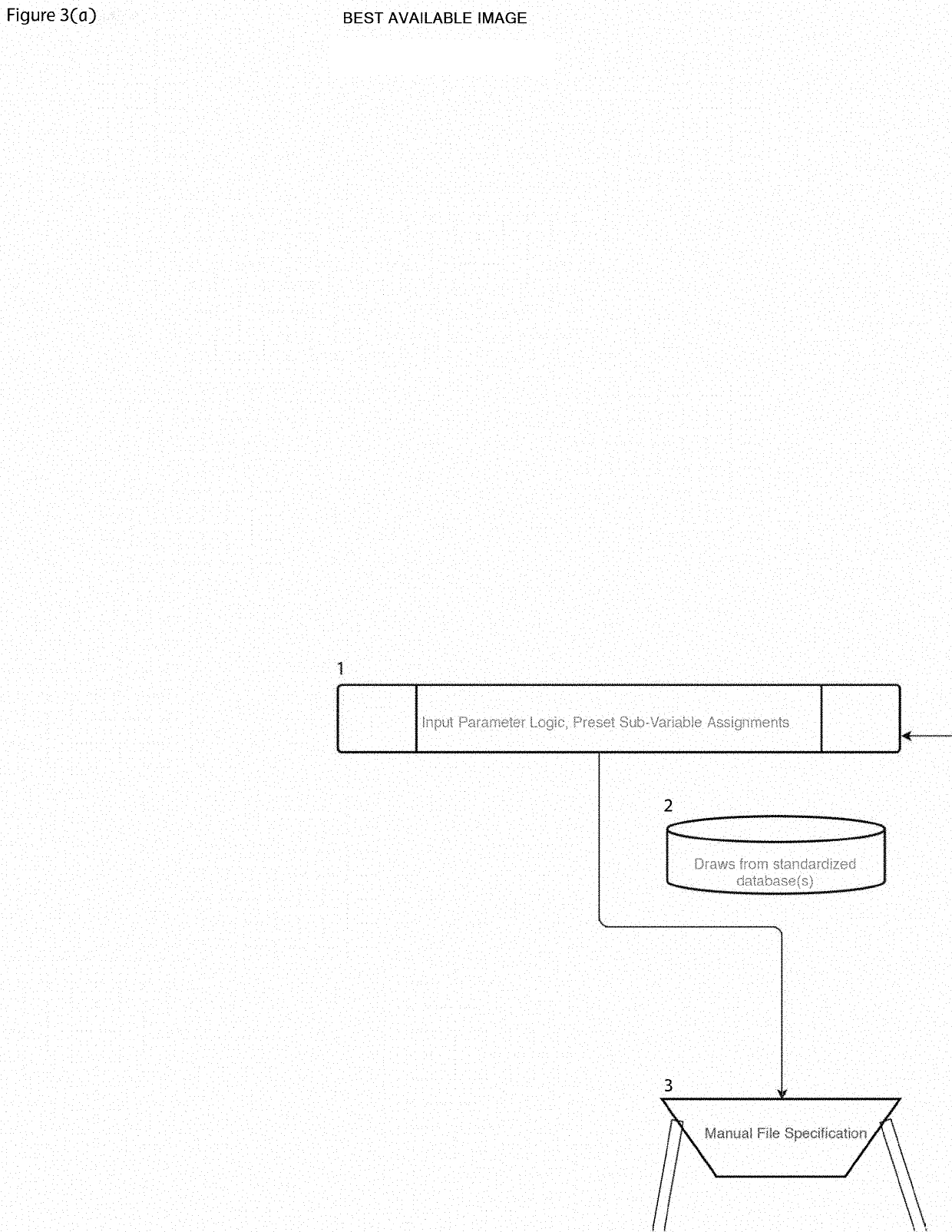 Automated feature engineering of hierarchical ensemble connectomes