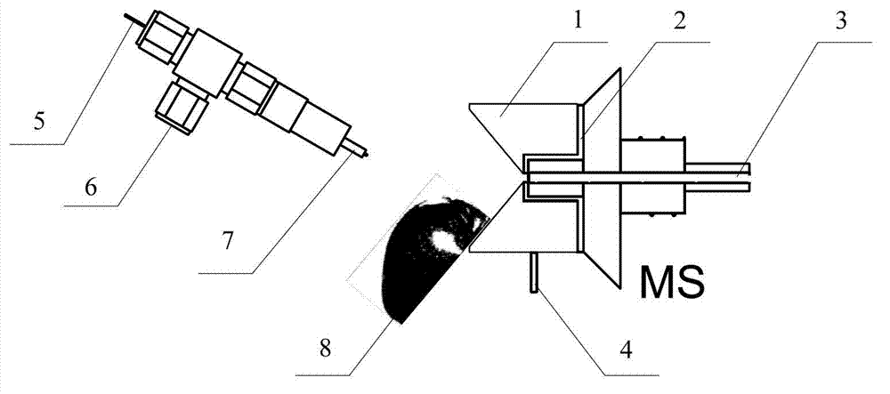 Sensitive glow discharge direct ionization method and device thereof