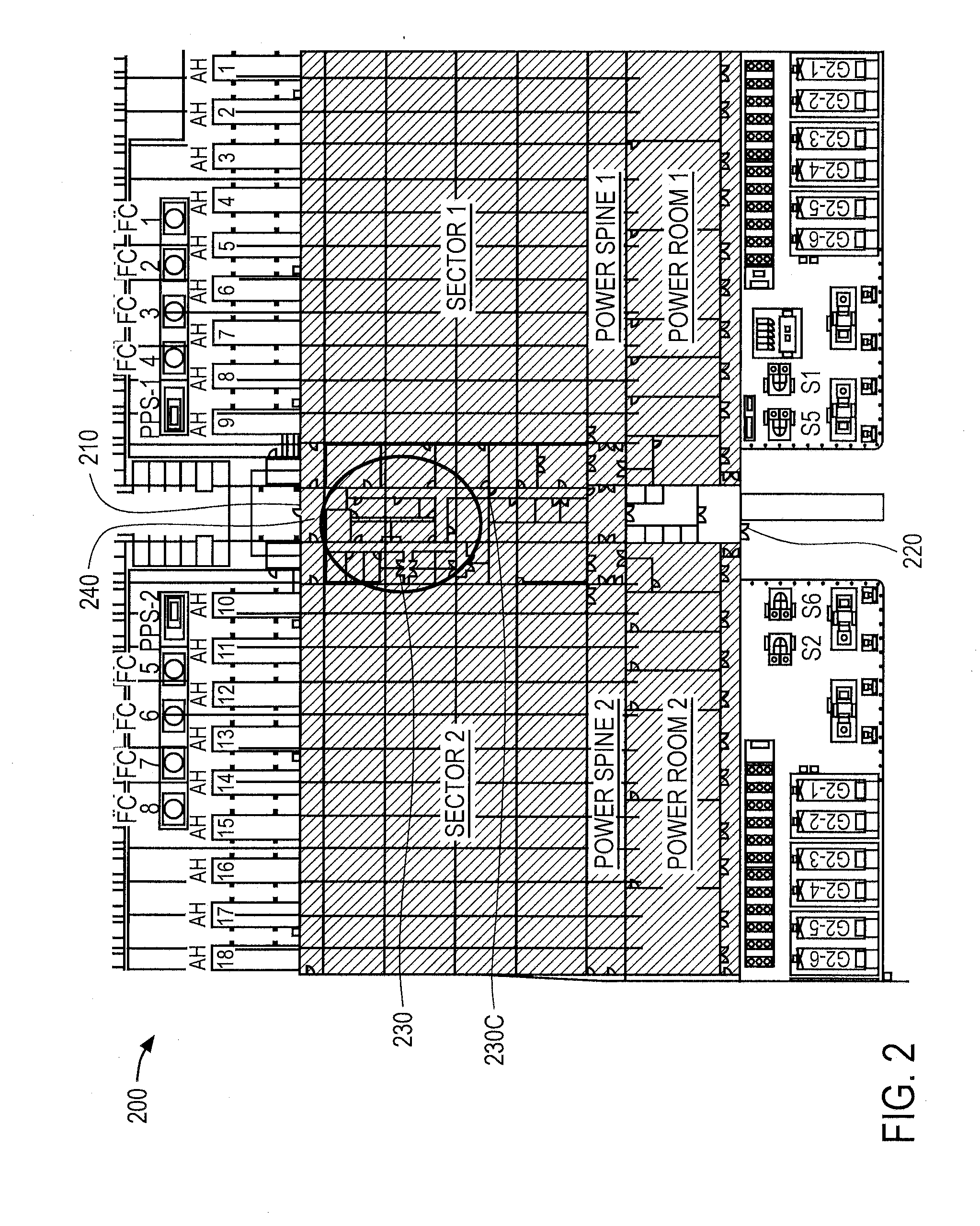 Data center facility design configuration