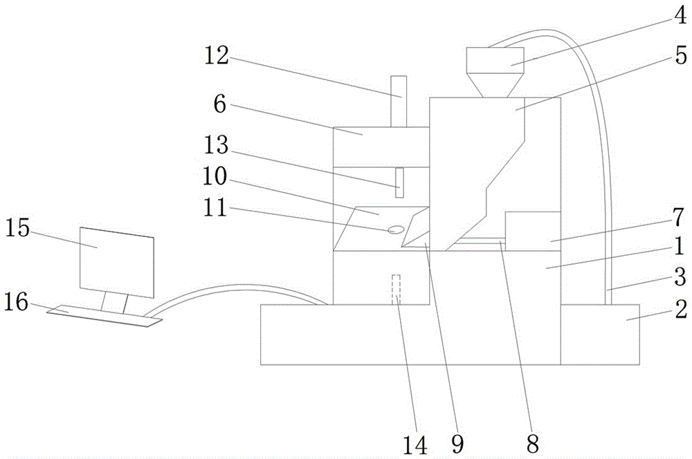 Efficient intelligent extrusion molding device and operating method thereof