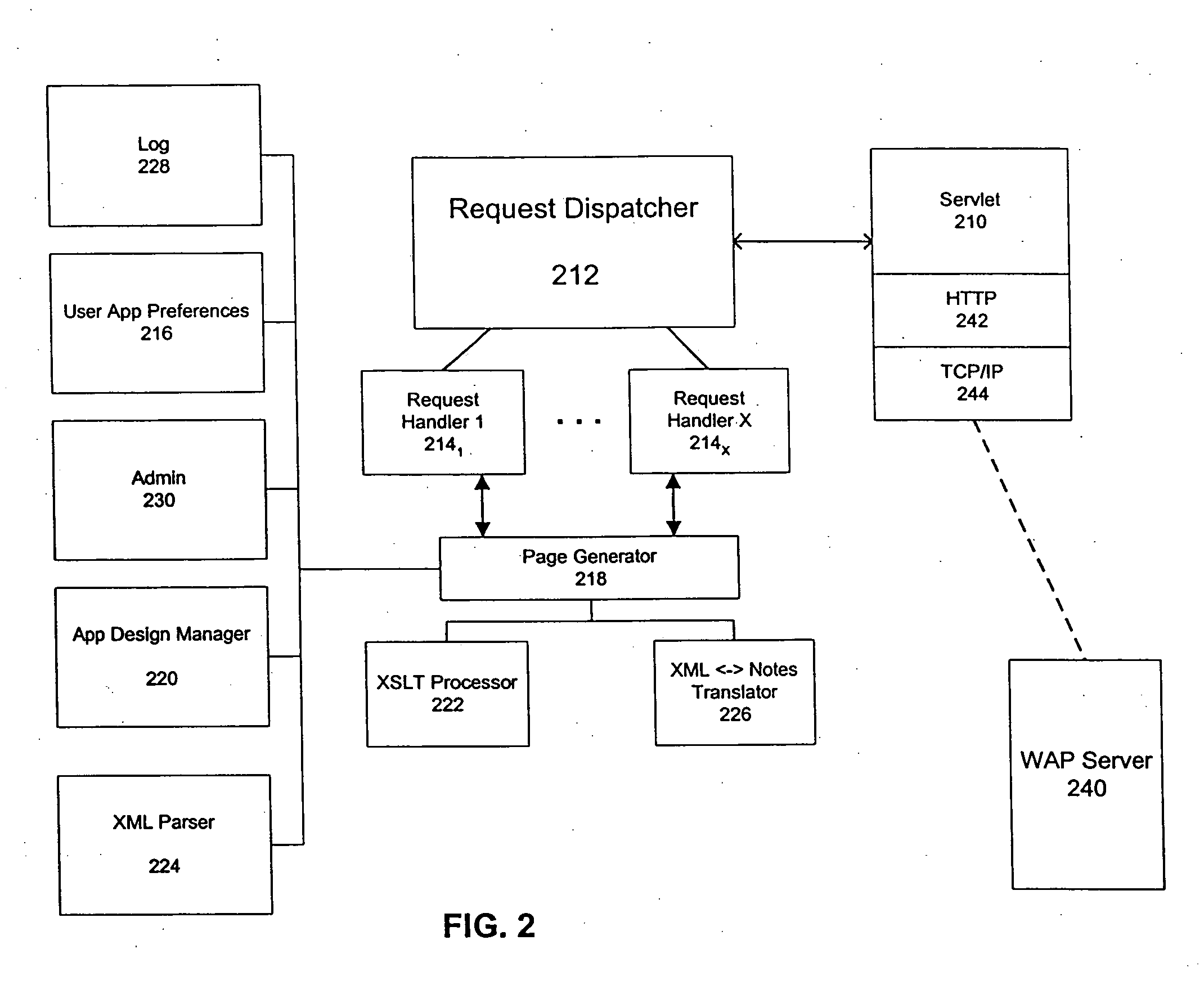 System and method for providing wireless device access to e-mail applications