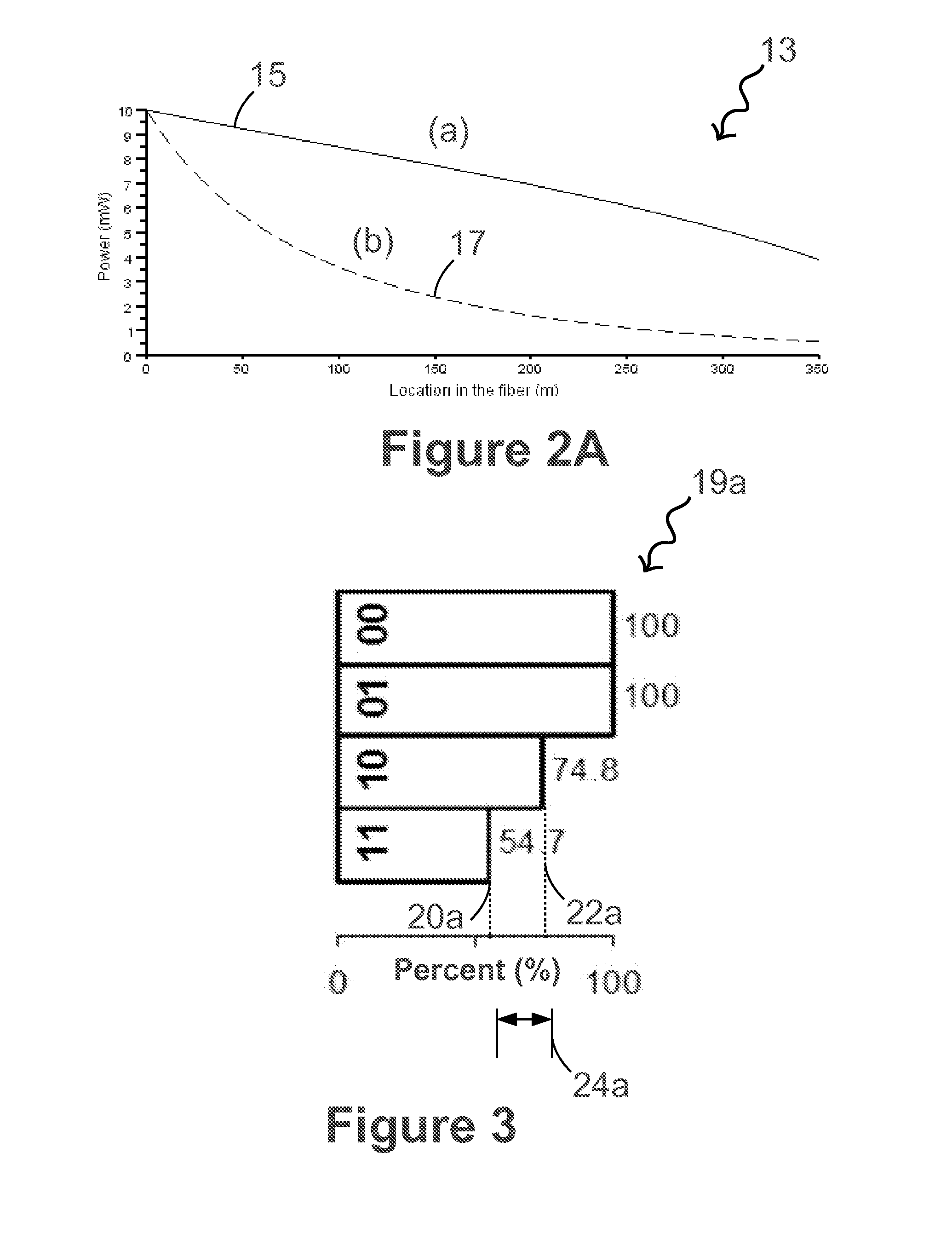 All-optical NAND/not/and/or logic gates based on combined brillouin gain and loss in an optical fiber