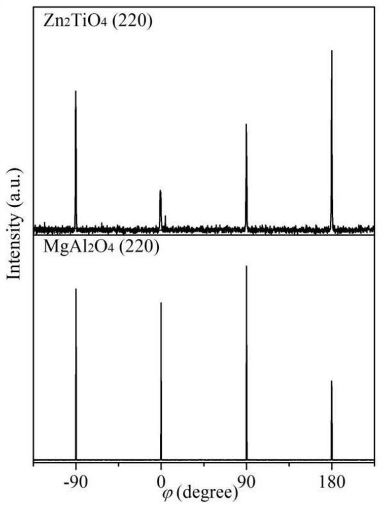 Zinc orthotitanate single crystal film and preparation method thereof