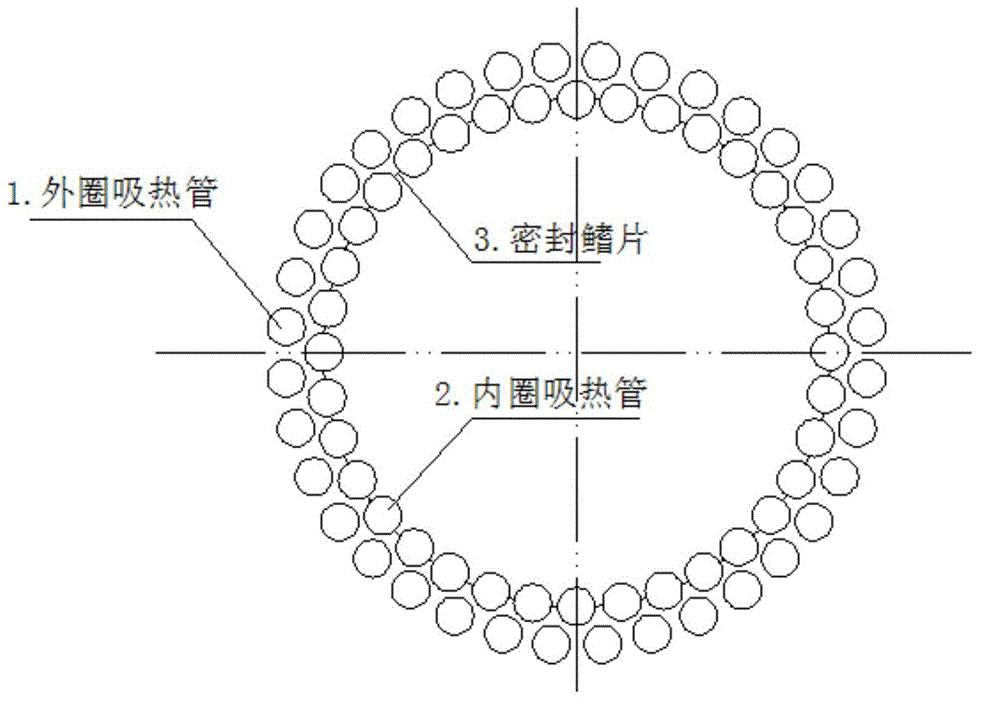 Solar tower type heat absorber with double-tube structure and design method for solar tower type heat absorber