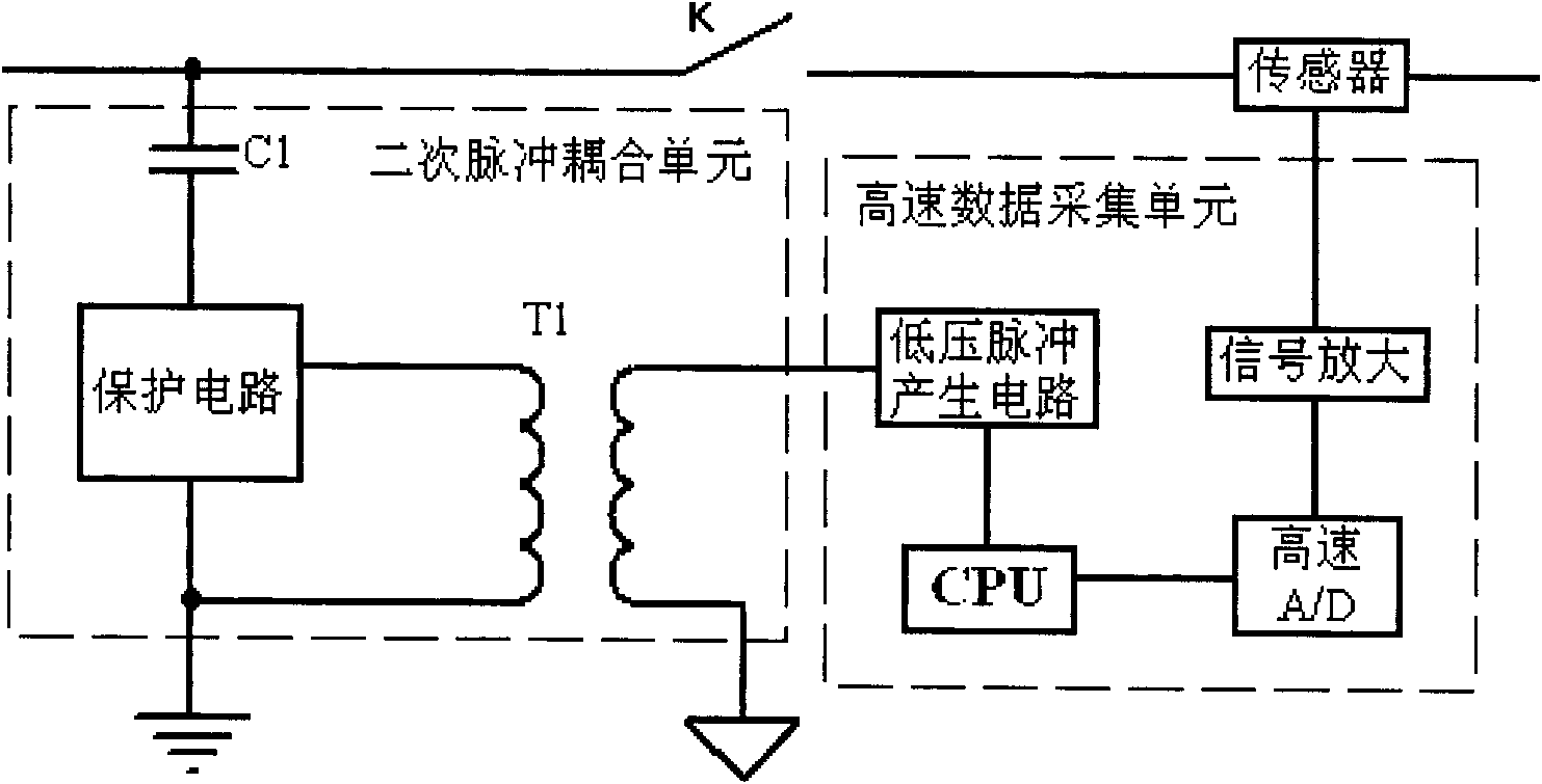 Method for determining sending time and receiving time of secondary pulses