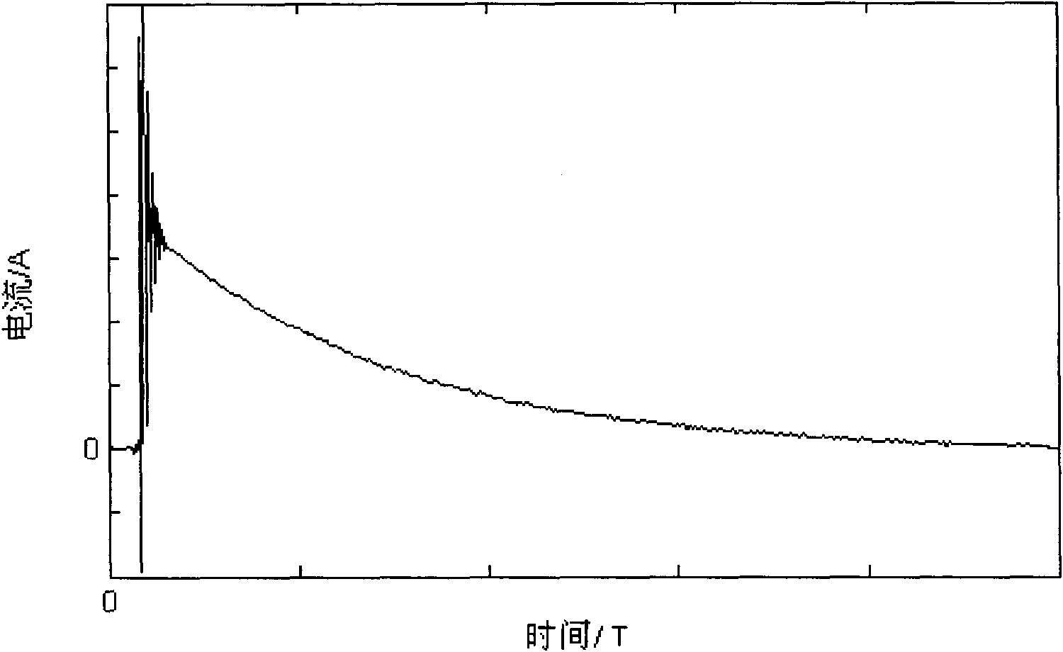 Method for determining sending time and receiving time of secondary pulses