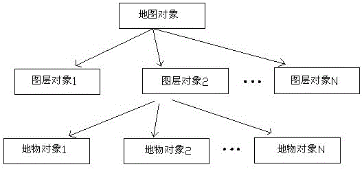 svg-based webgis system and corresponding energy consumption monitoring system