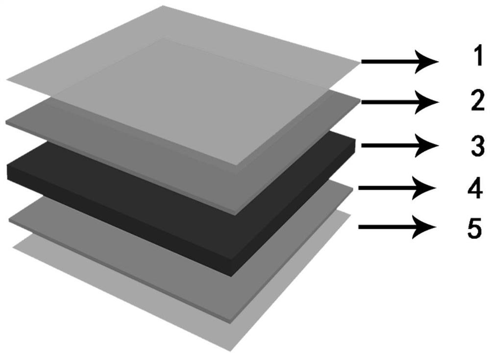 A flexible pressure sensor based on biomaterial sunflower flower pollen and titanium carbide composite material and its preparation method