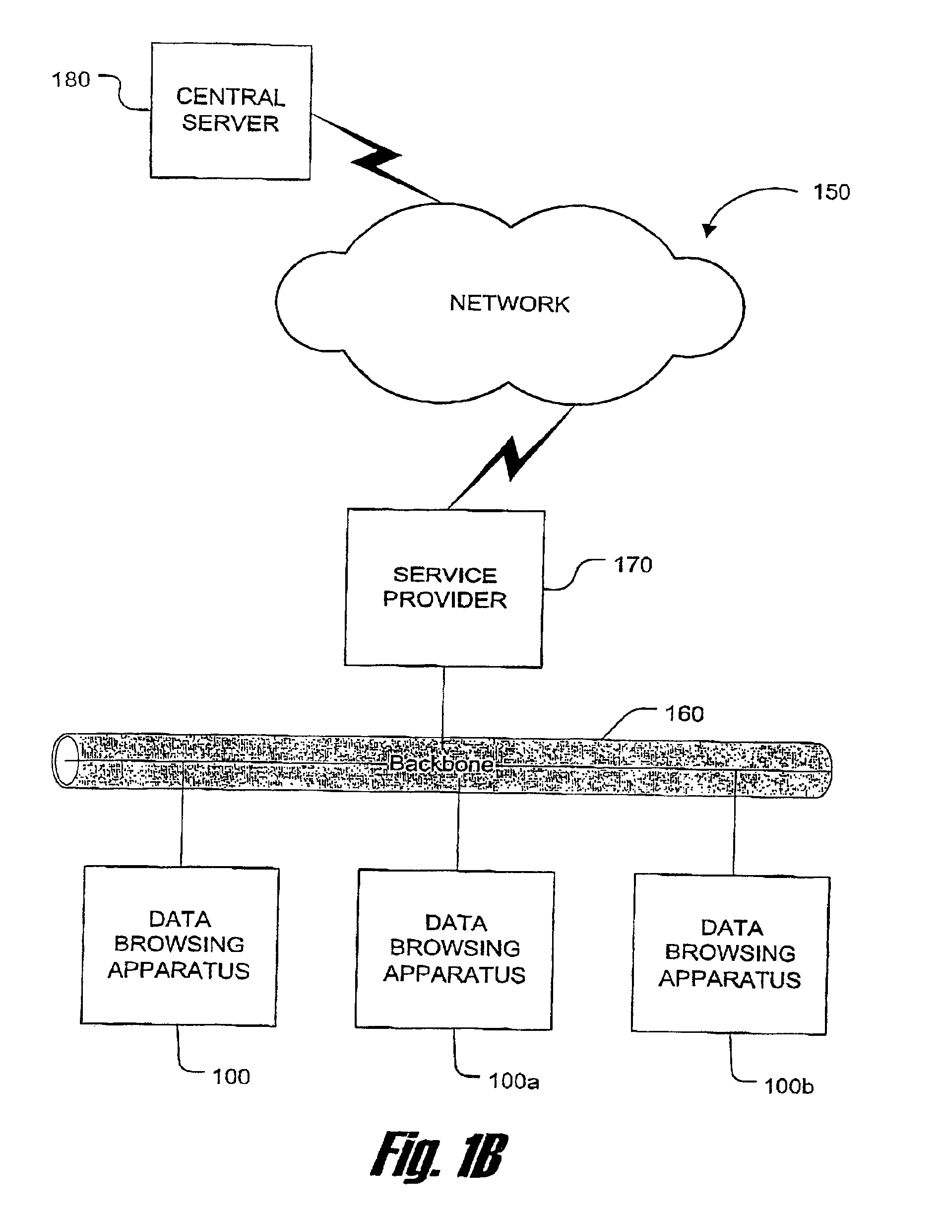 Link-level browser instance control