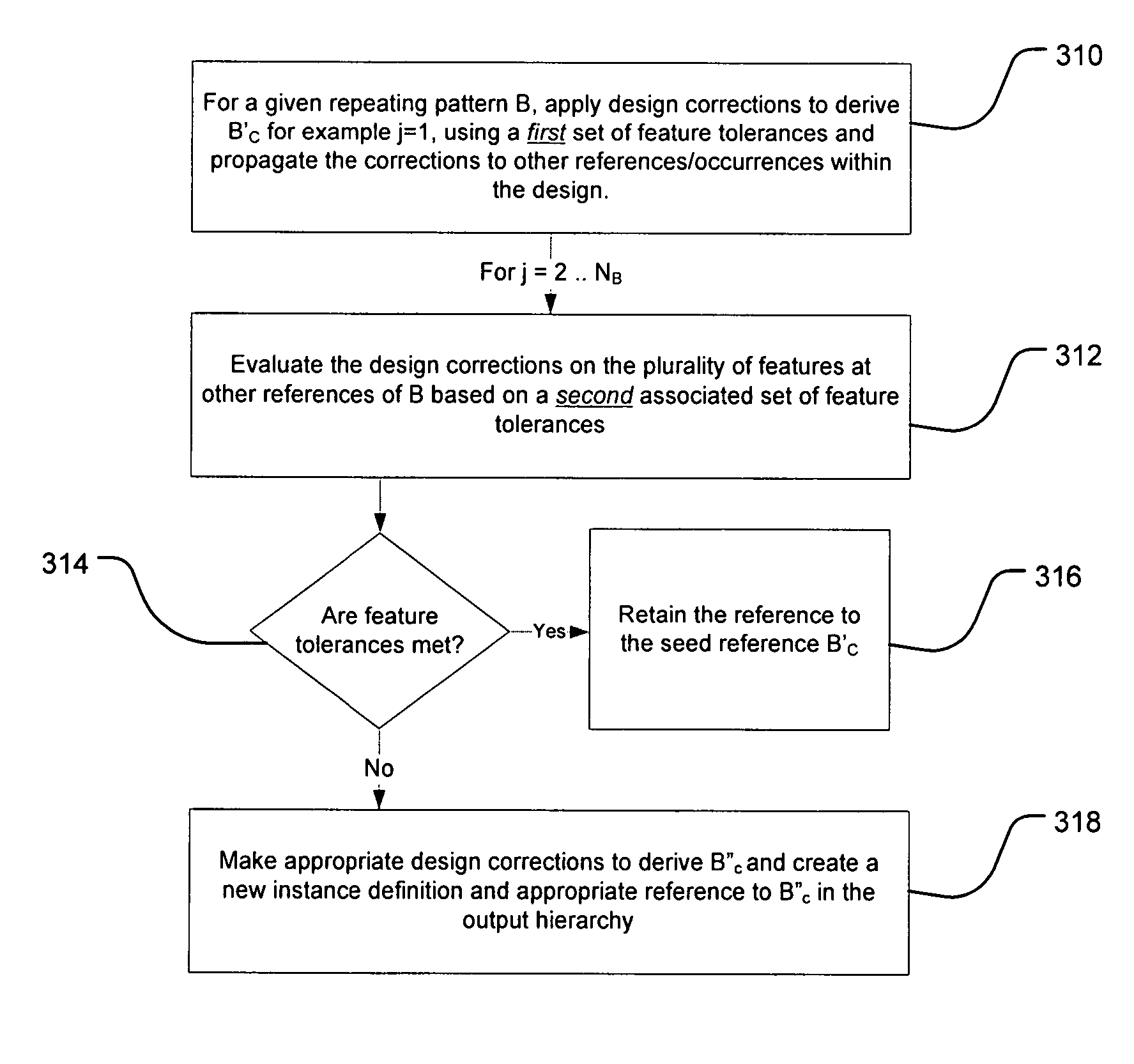 Method and system for managing design corrections for optical and process effects based on feature tolerances