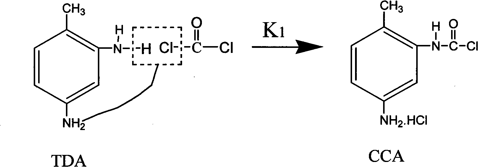 Method for continuously preparing toluene diisocynate