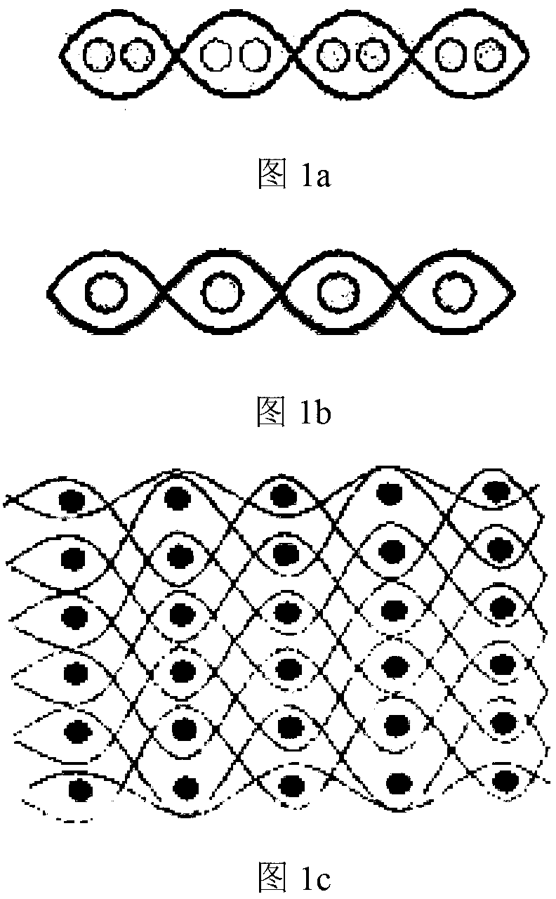 Woven 2D+2.5D profiling fabric composite fabric and forming method thereof