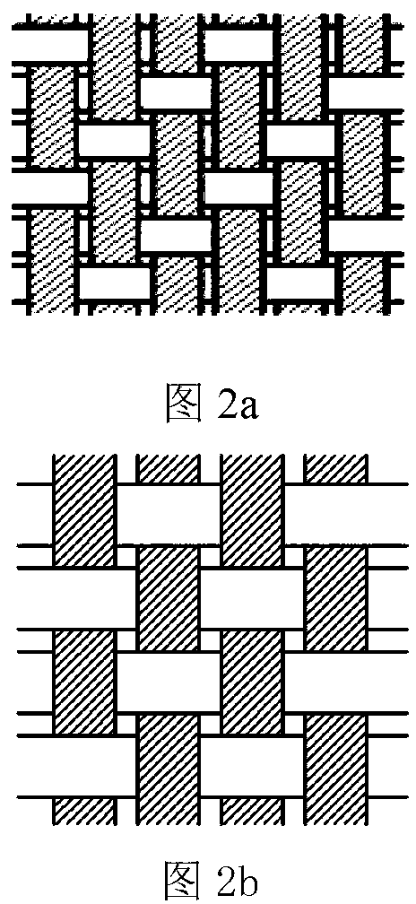 Woven 2D+2.5D profiling fabric composite fabric and forming method thereof