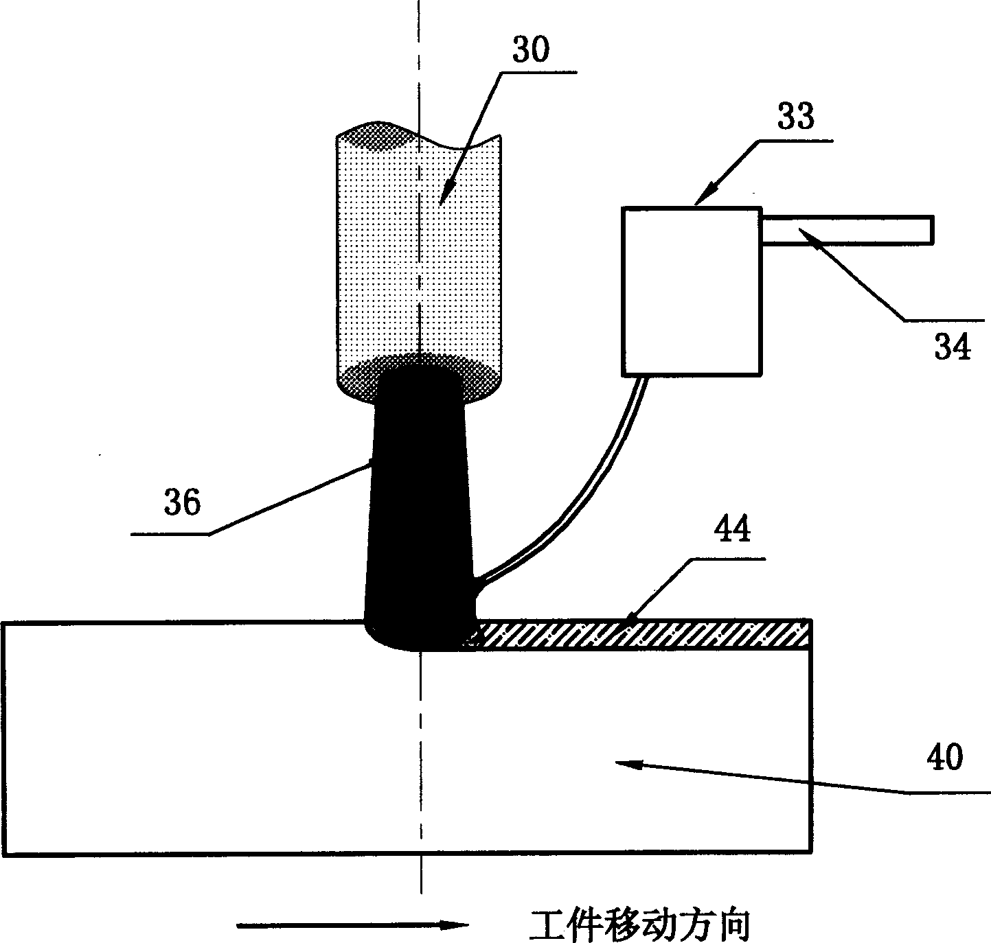 Laminar flow arc plasma jet material surface processing method