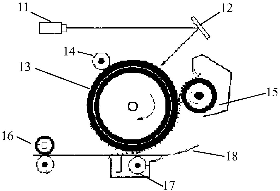 Control method for printer