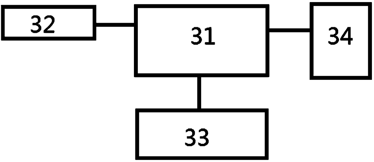 Control method for printer