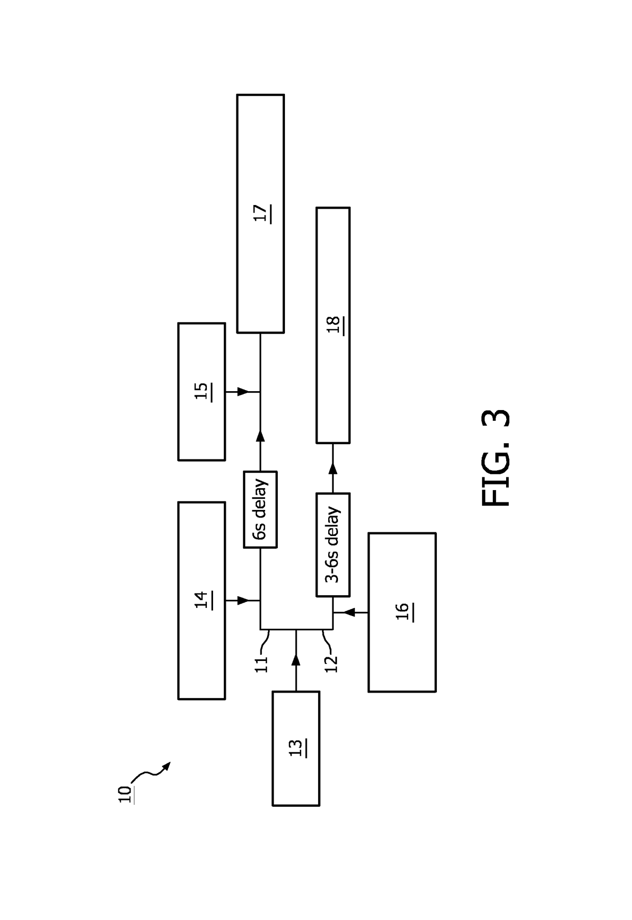 Microfluidic device for full blood count