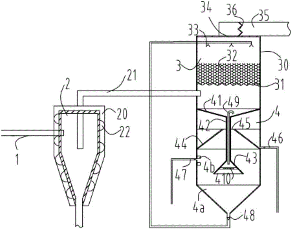 Diseased animal pyrolysis and charring treatment system