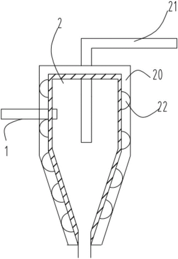 Diseased animal pyrolysis and charring treatment system