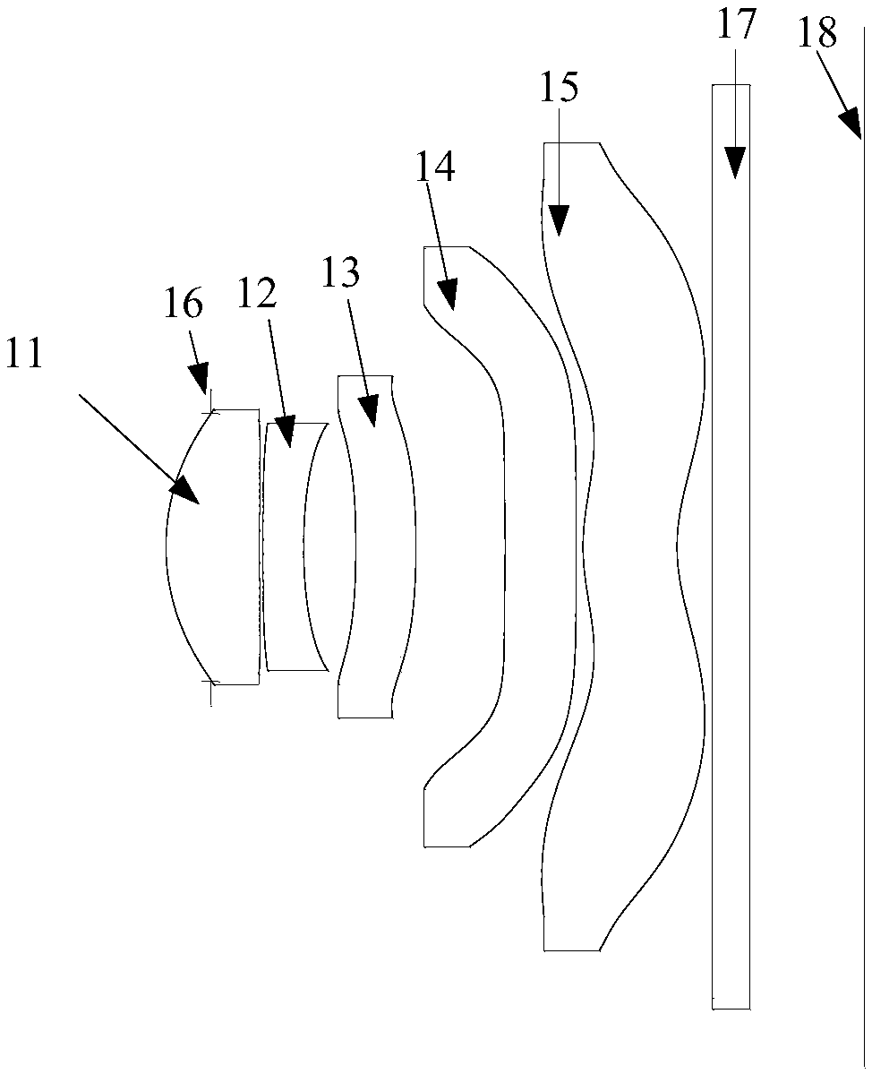 Camera lens and electronic device