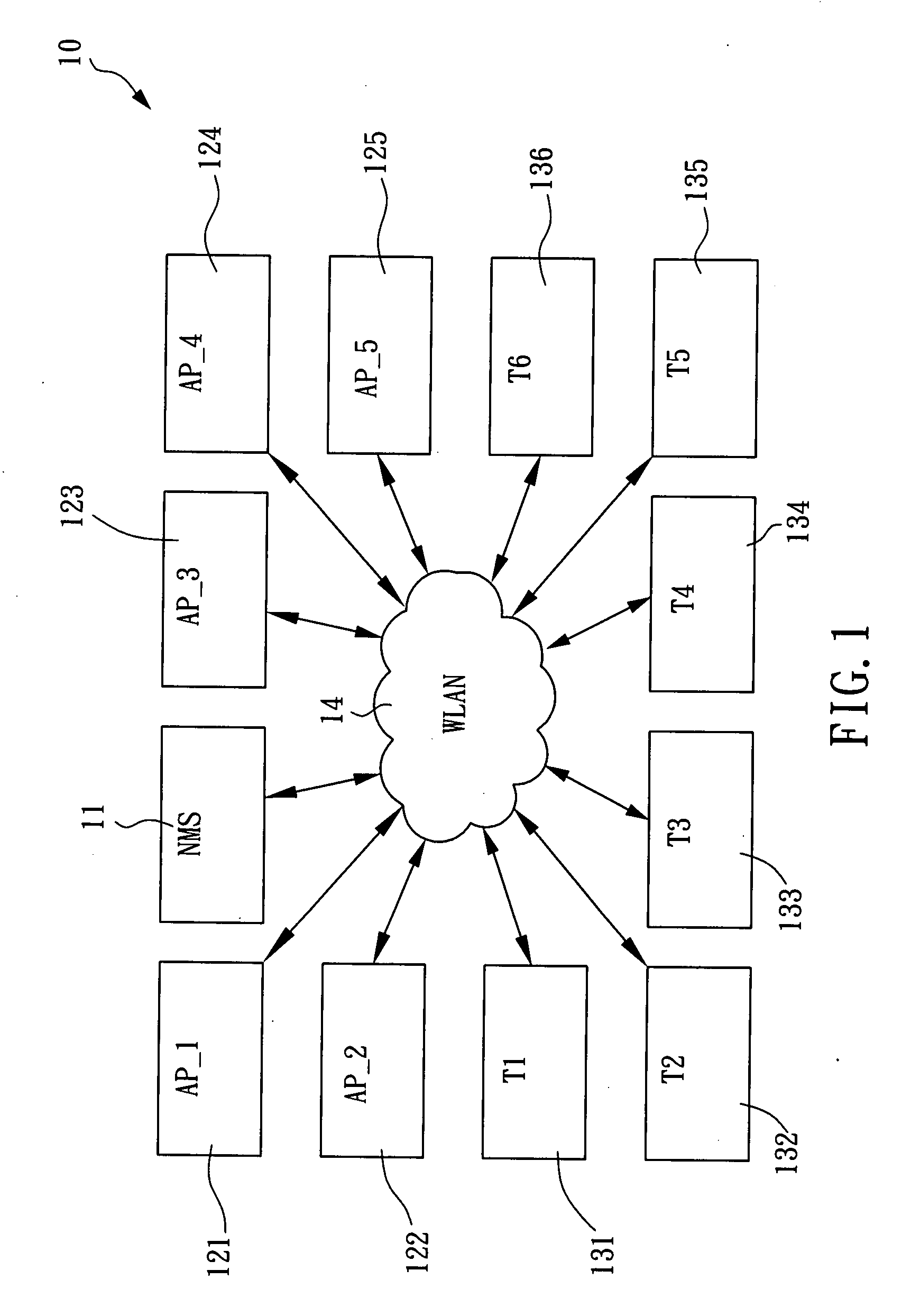 Method for discovering network device