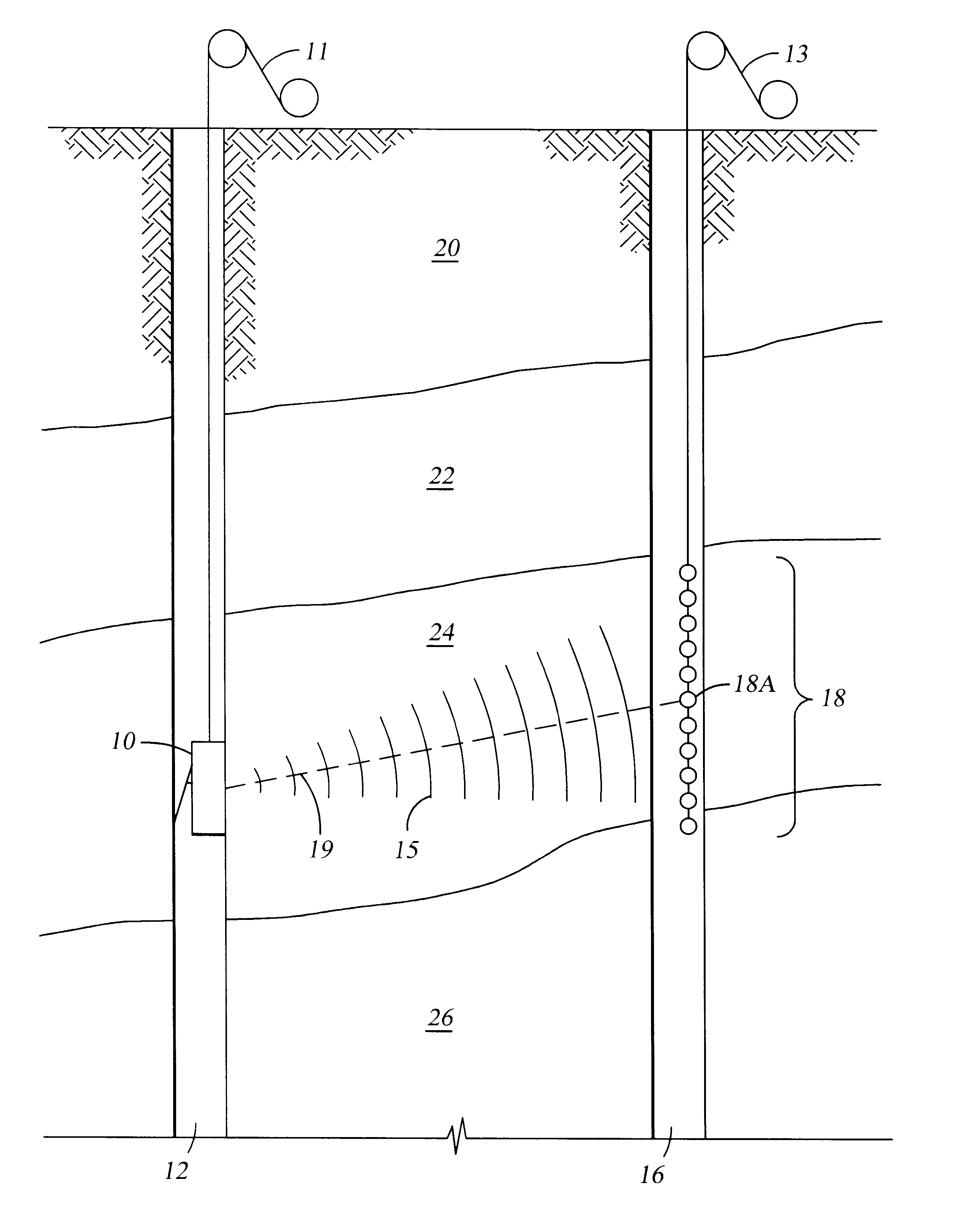 Cross-well seismic mapping method for determining non-linear properties of earth formations between wellbores