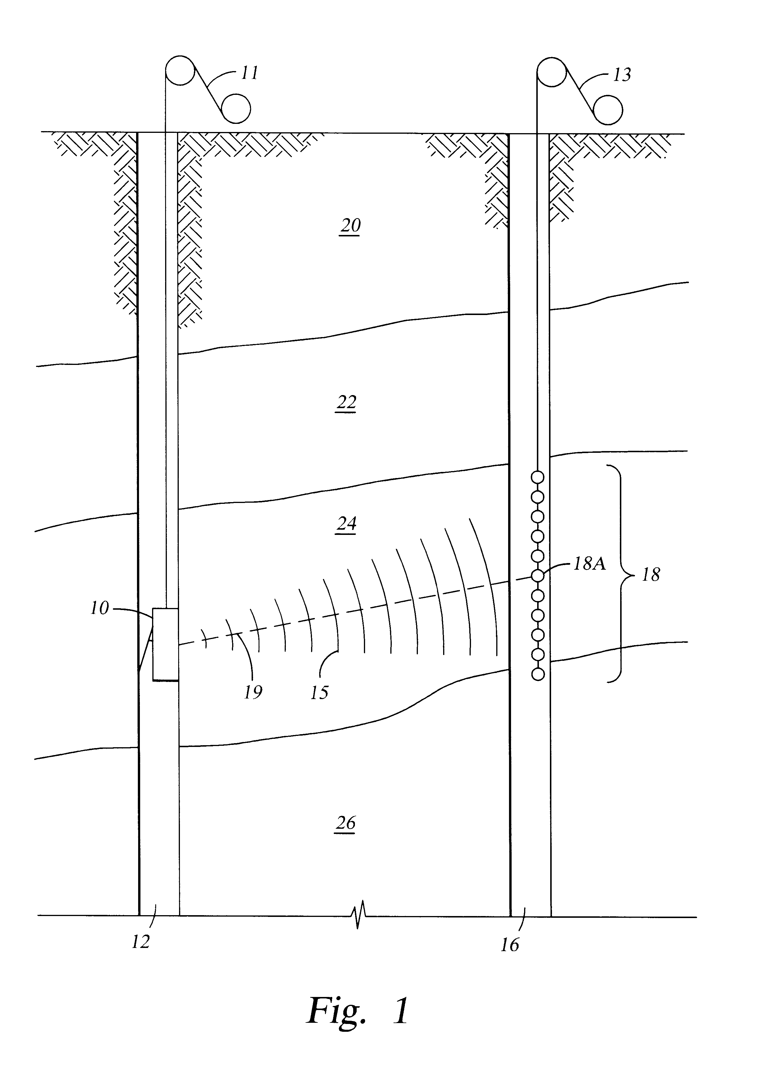 Cross-well seismic mapping method for determining non-linear properties of earth formations between wellbores