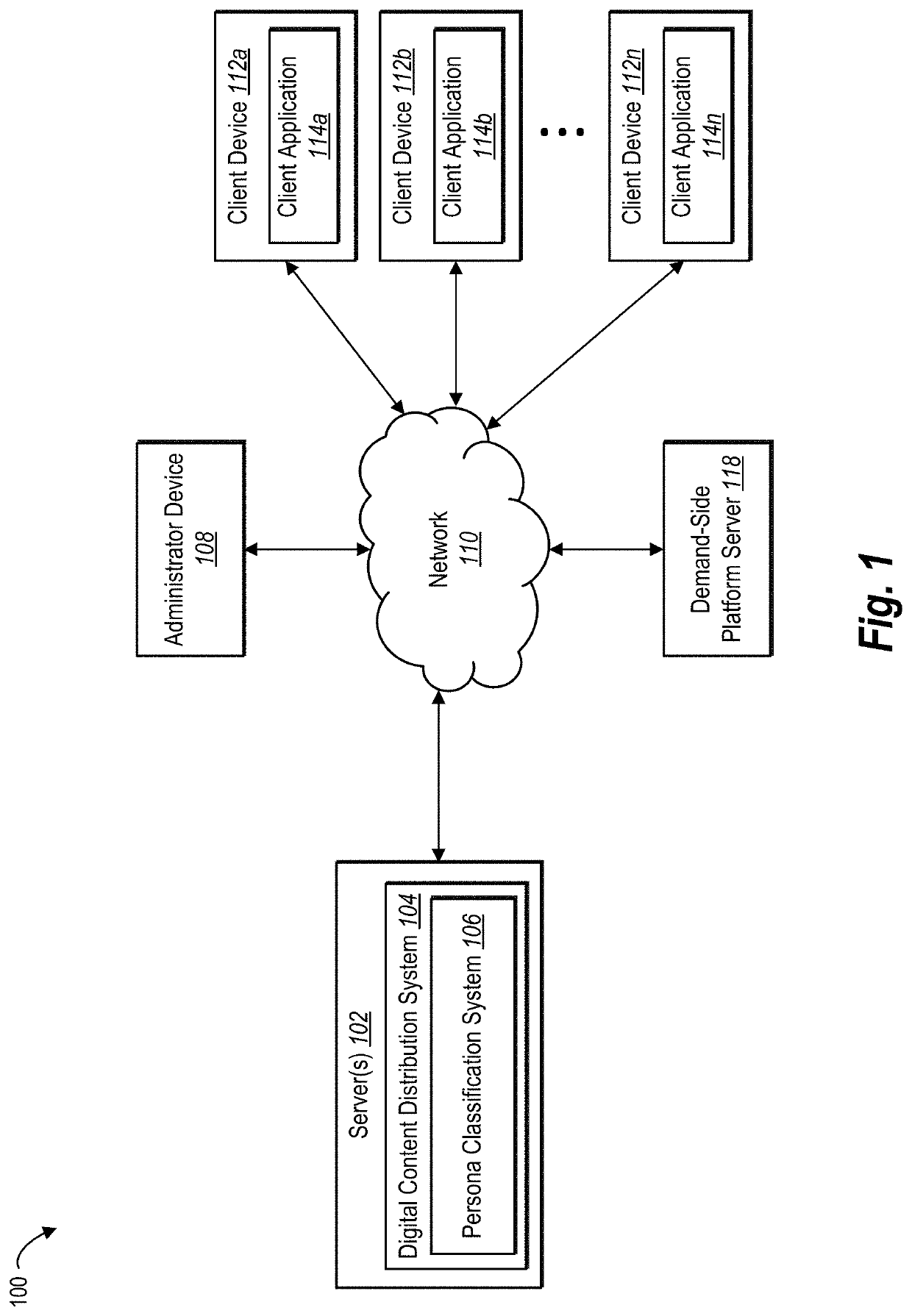 Predicting a persona class based on overlap-agnostic machine learning models for distributing persona-based digital content