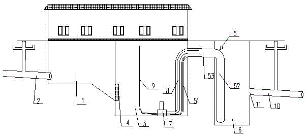 Urban sewage irrigation station and self-irrigation drainage system