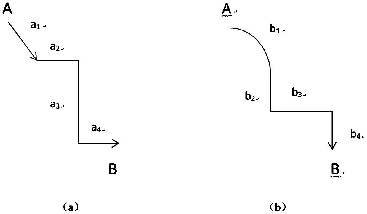 Motor vehicle navigation method integrating safety and travel time