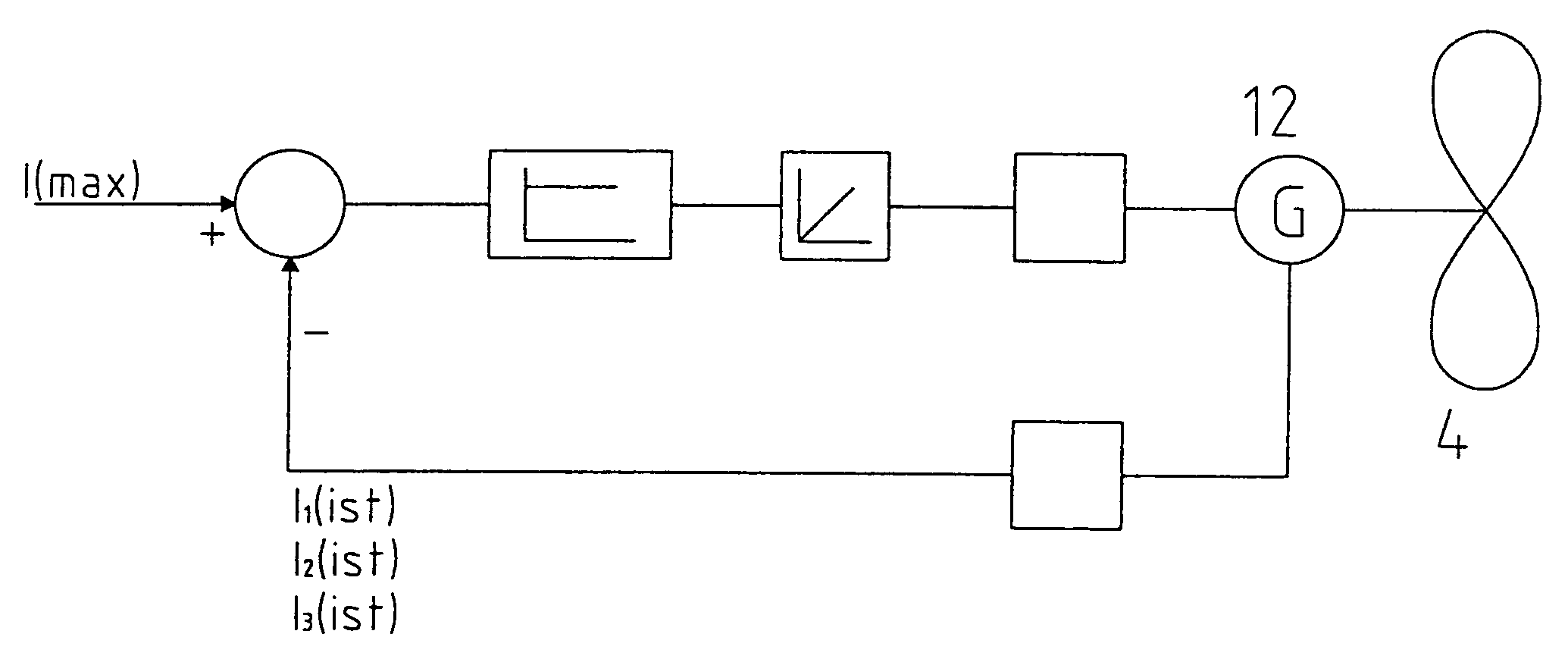 Method for operating a wind energy plant