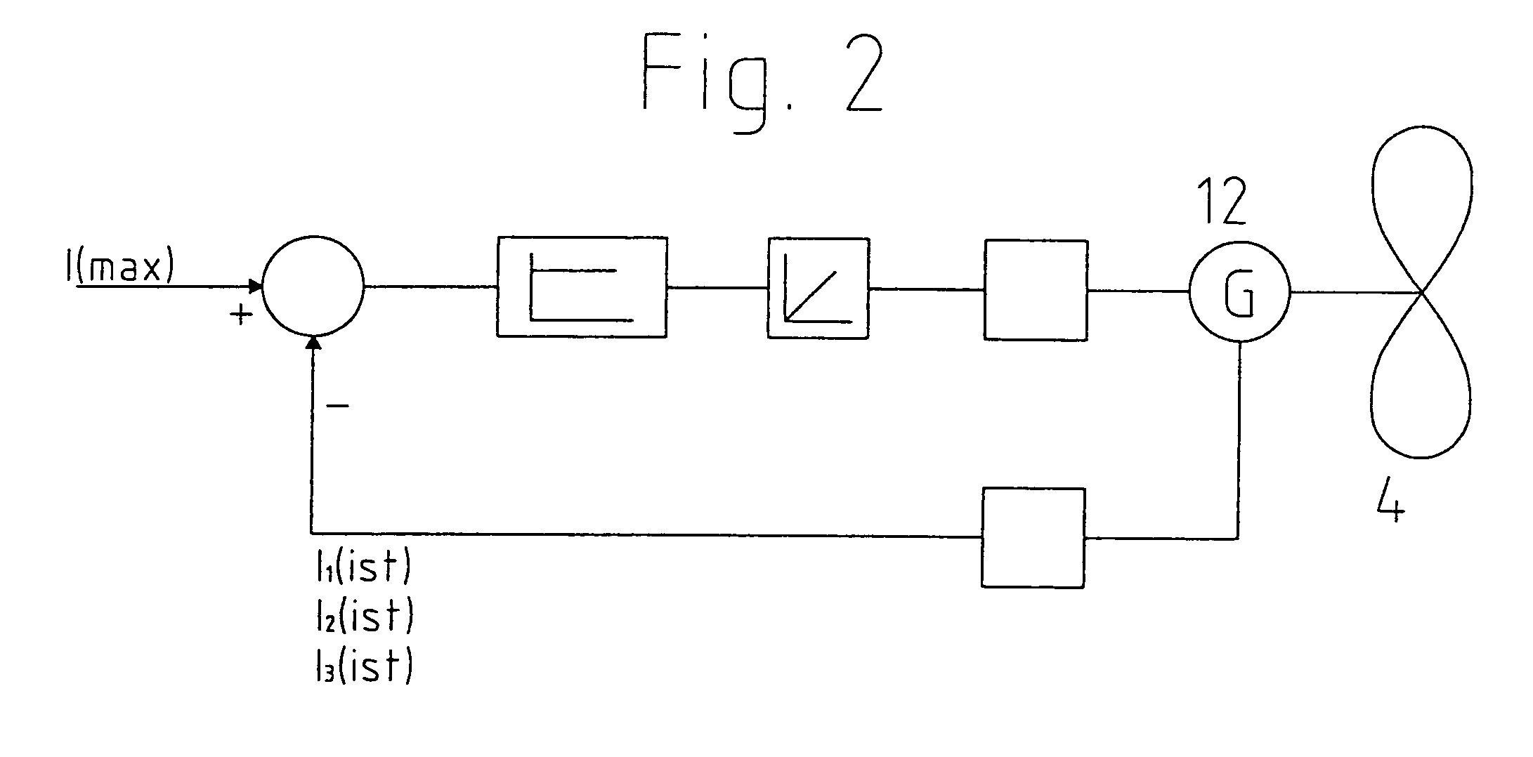 Method for operating a wind energy plant