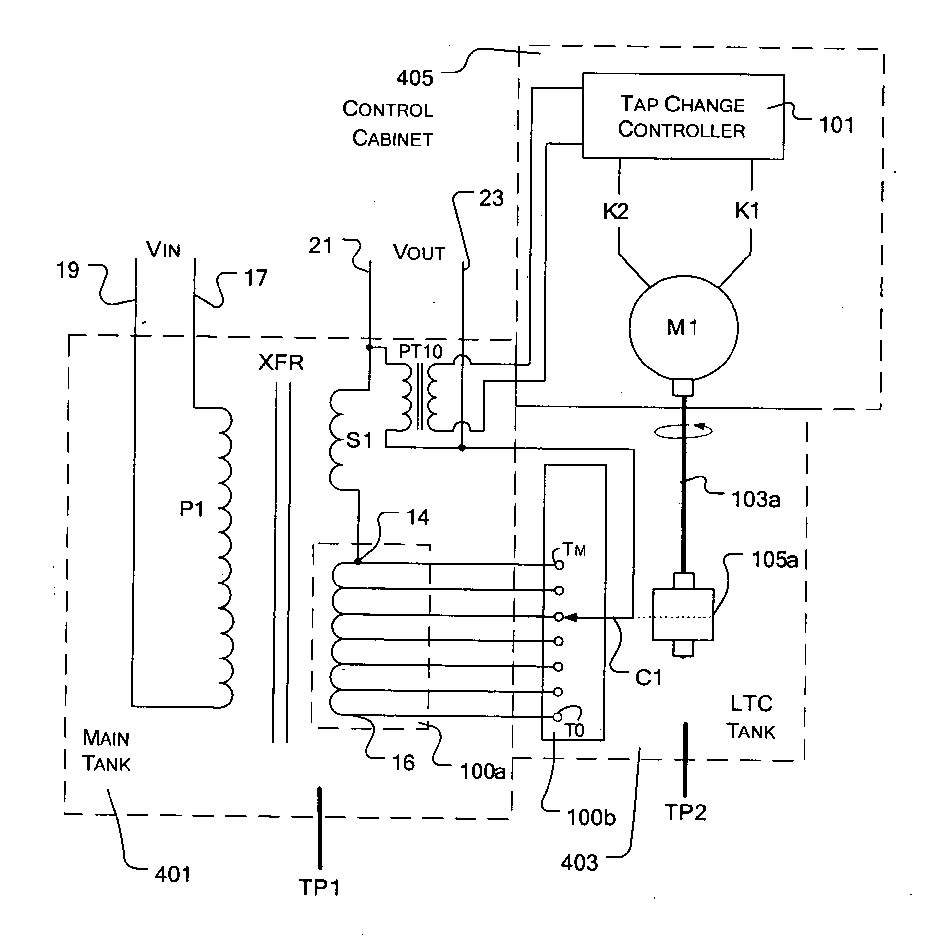 Sensing load tap changer (LTC) conditions