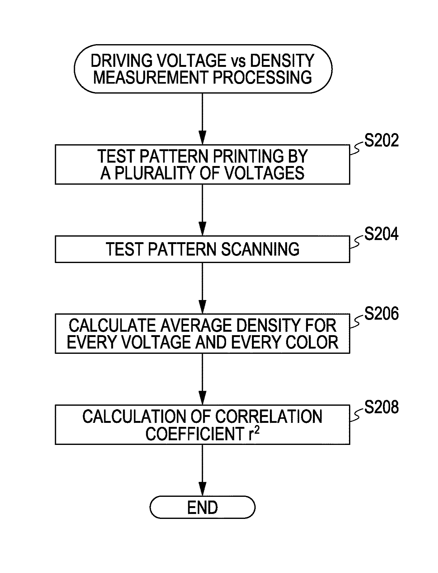 Fluid ejecting apparatus and manufacturing method of fluid ejecting apparatus