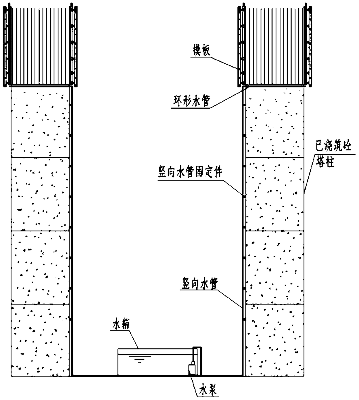 Simple high-pier tower column concrete side face maintenance construction method