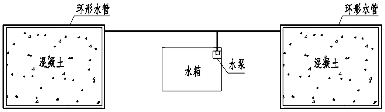 Simple high-pier tower column concrete side face maintenance construction method